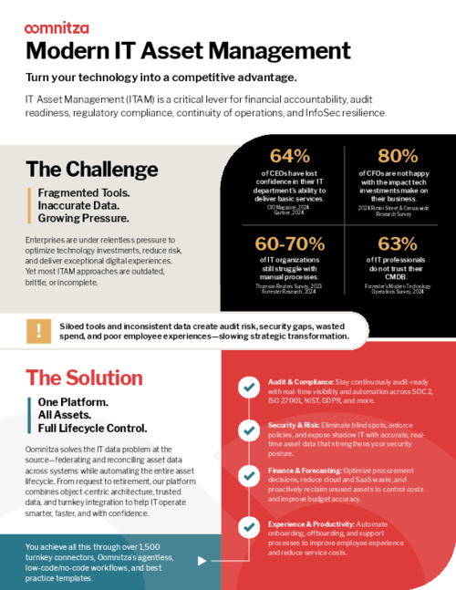 Datasheet: Modern IT Asset Management