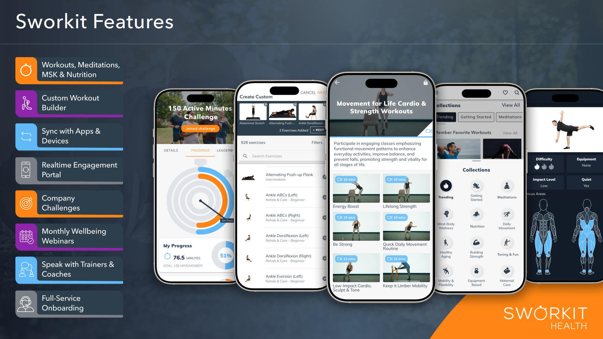 Sworit Sworkit Health Reviews 2026: Details, Pricing, & Features | G2