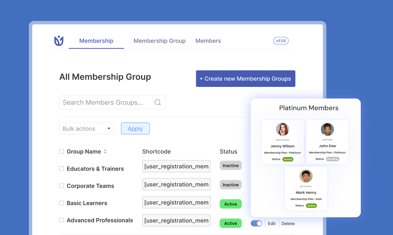User Registration & Membership Reviews 2026: Details, Pricing ...