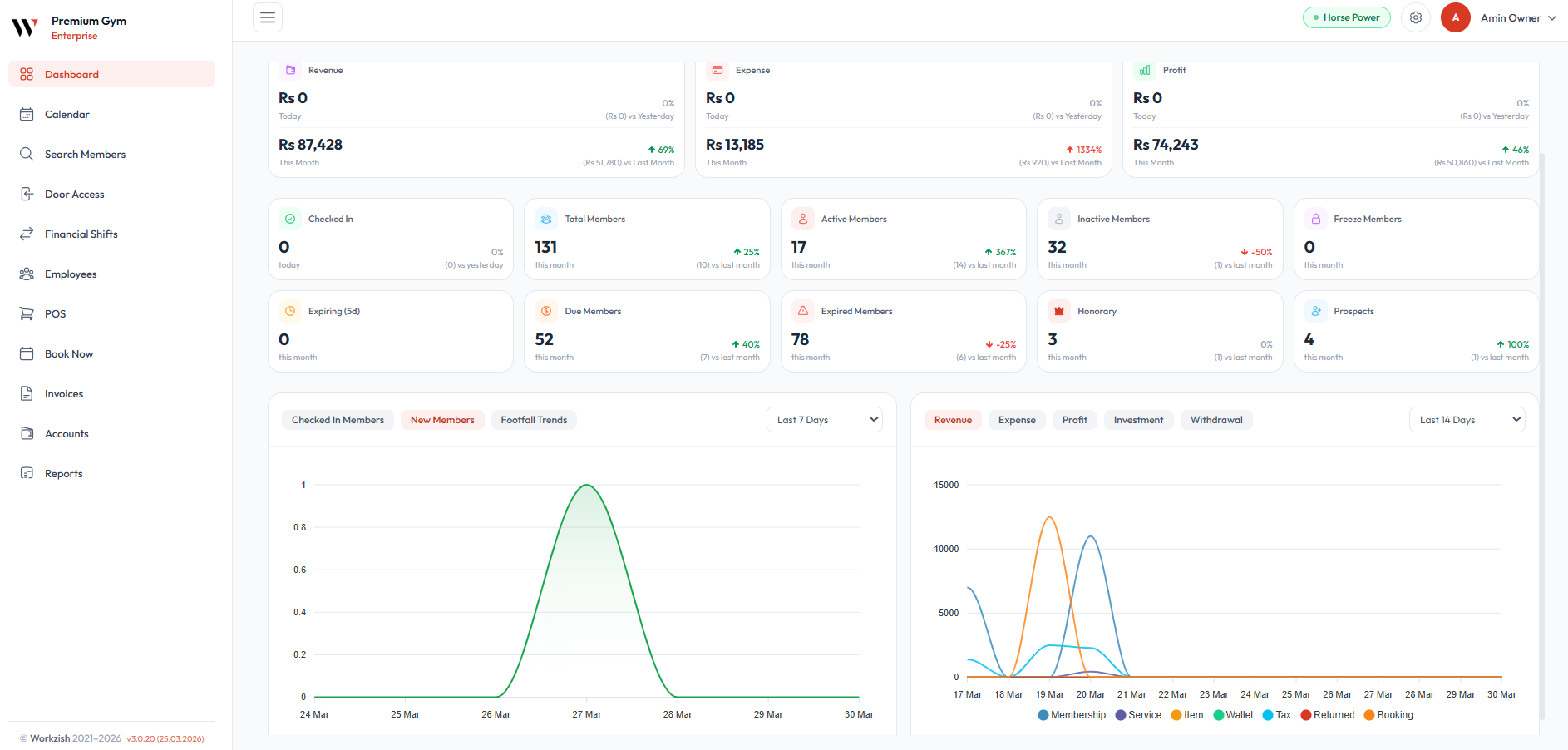 Workzish screenshot