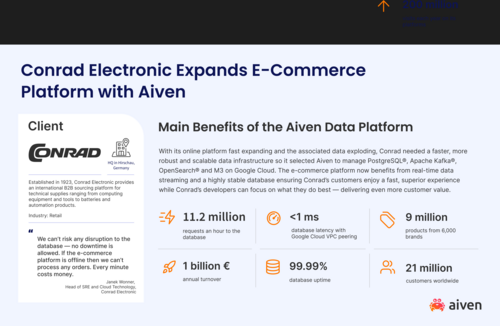 Aiven and Conrad Electronic - Customer Story
