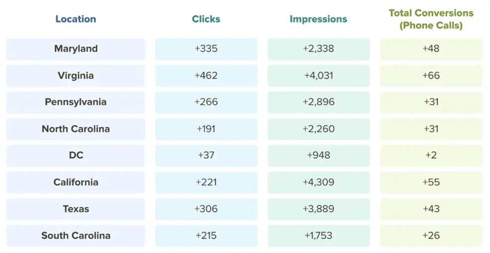 The Scale Rankings screenshot