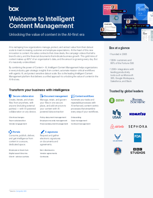 Welcome to Intelligent Content Management