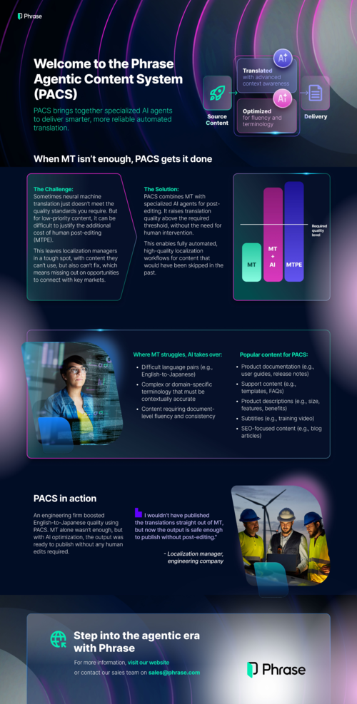 Phrase Agentic Content System (PACS)