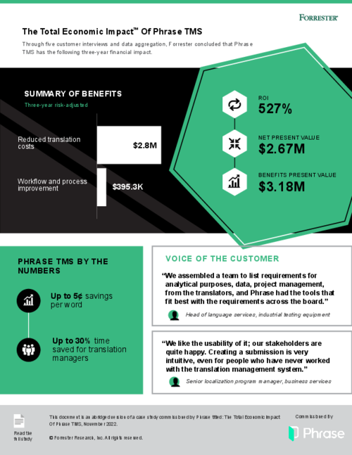 Forrester Total Economic Impact (TEI) of Phrase TMS