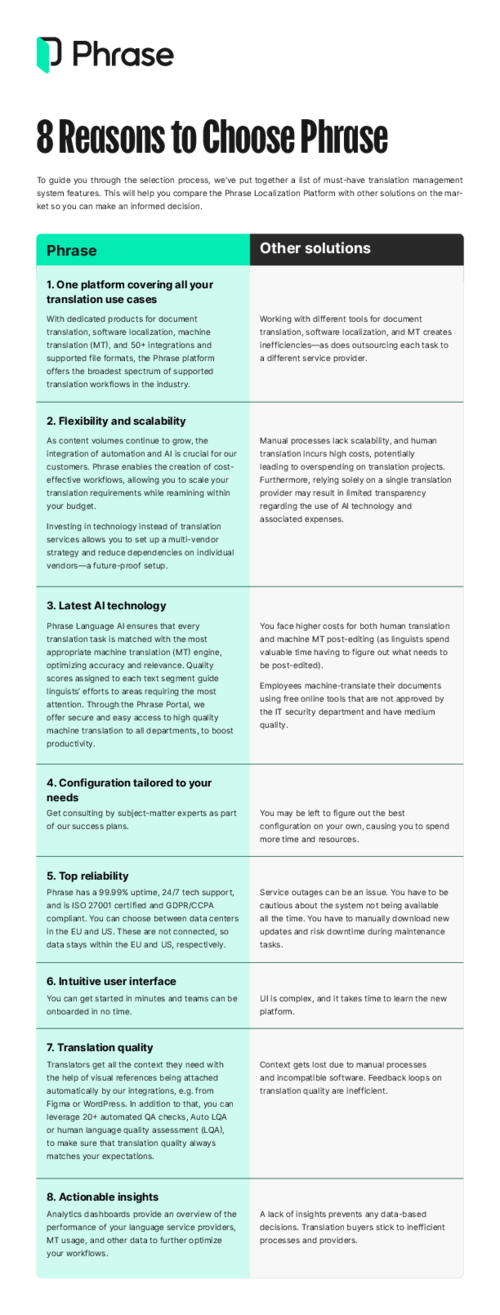 8 Reasons to Choose Phrase