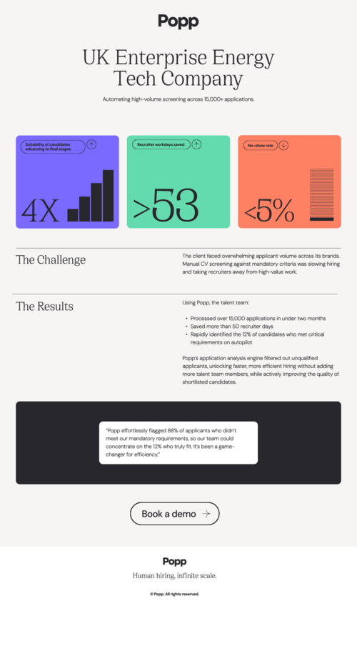 Automated screening for 15K+ applications