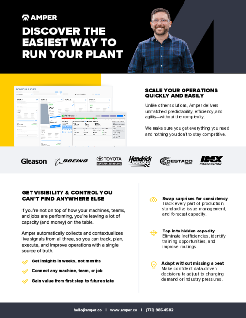 Discover the easiest way to run your plant