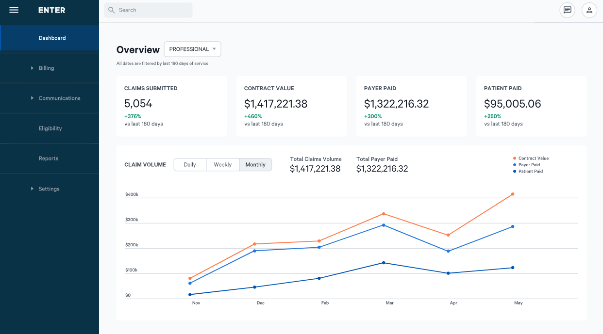 ENTER AI RCM screenshot