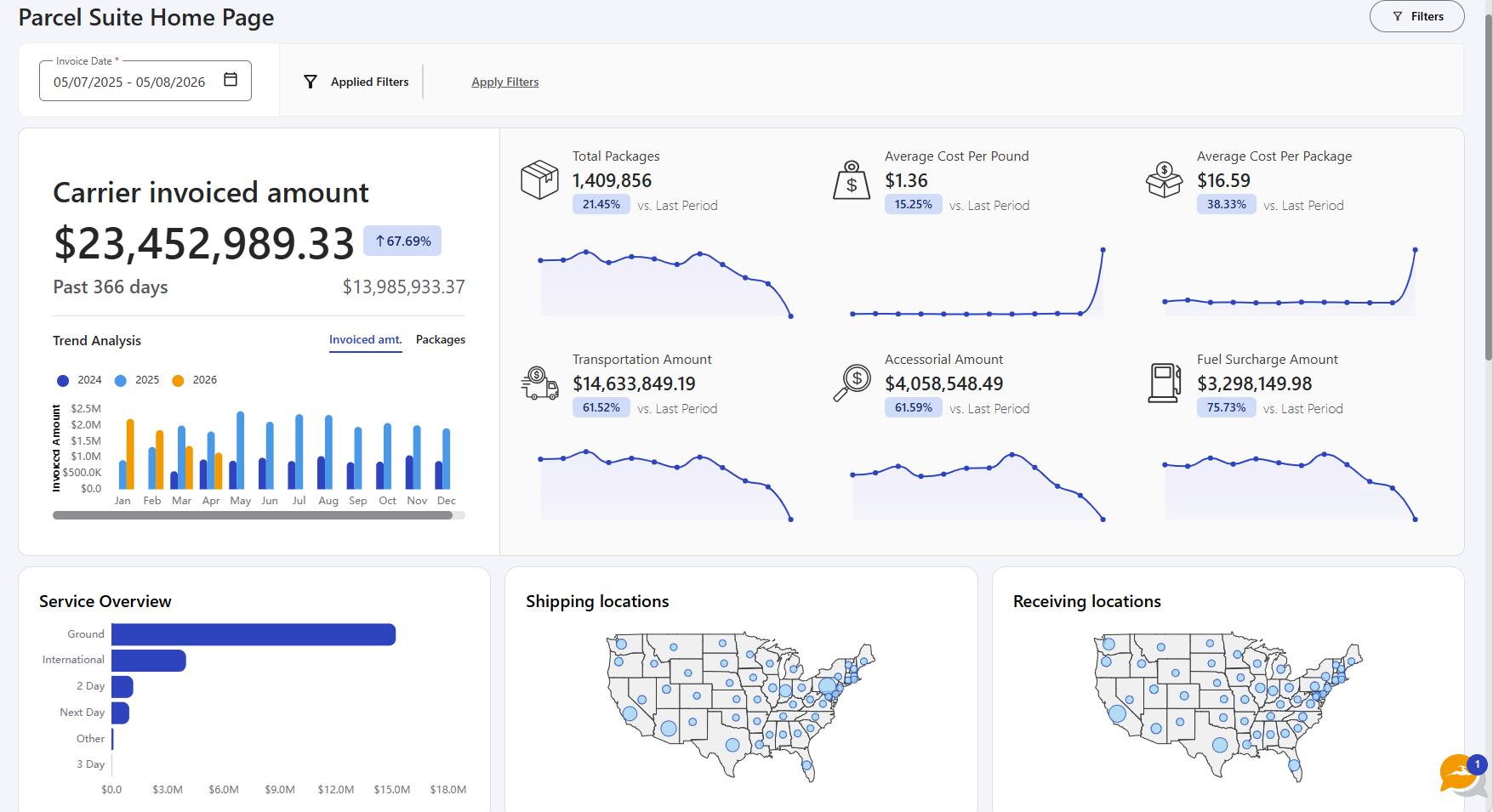 Parcel Spend Management by TransImpact screenshot