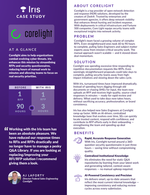 How Corelight Cut RFP Time from Weeks to Hours