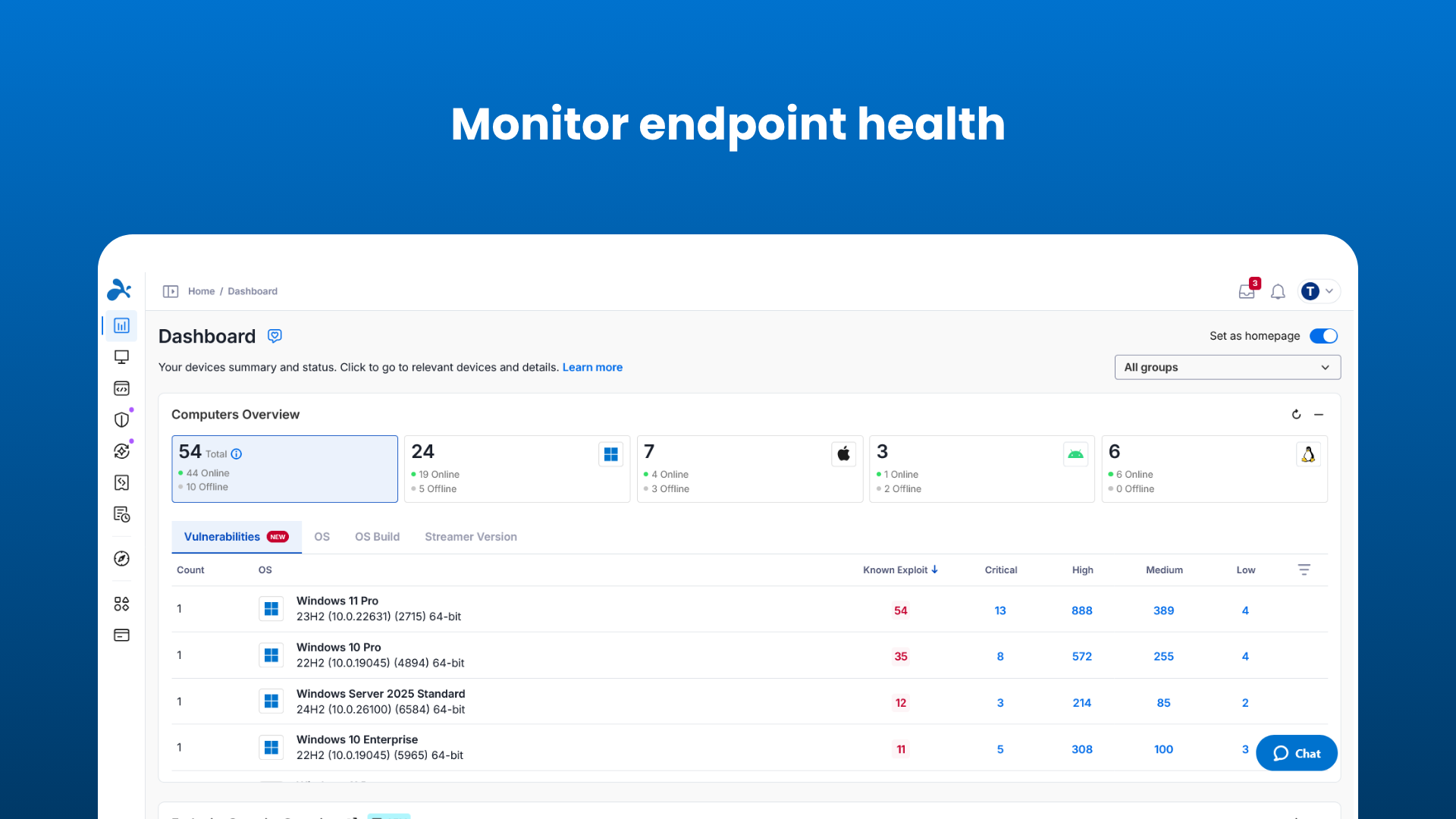 Splashtop Autonomous Endpoint Management screenshot