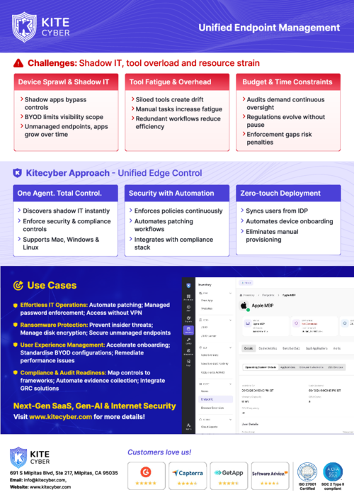 Kitecyber UEM Solution