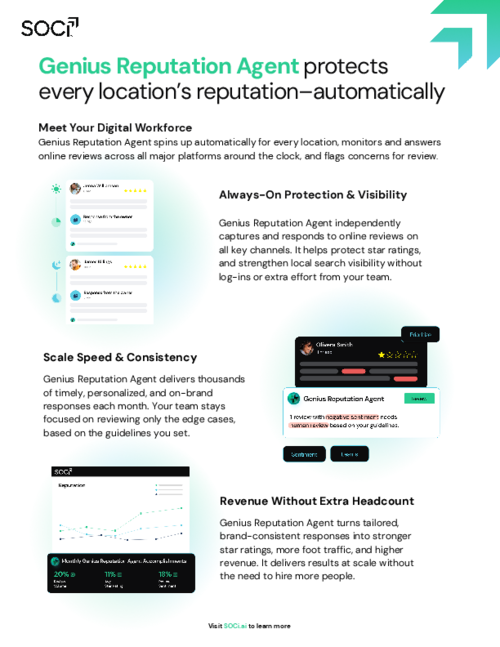 SOCi Digital Workforce: Genius Reputation Agent