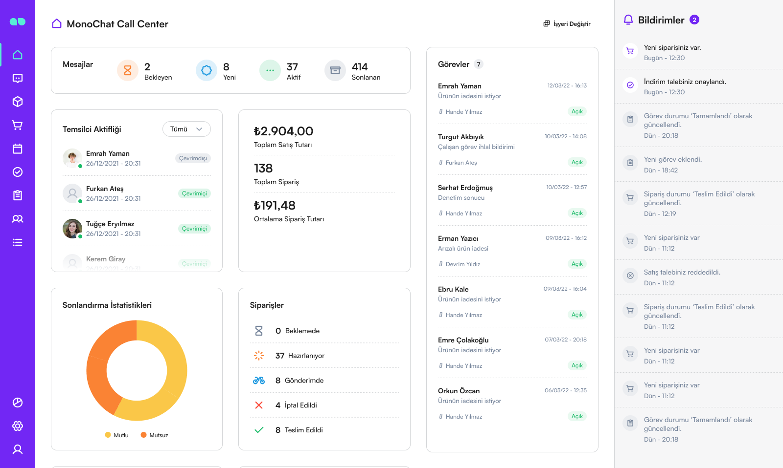 MonoChat preview