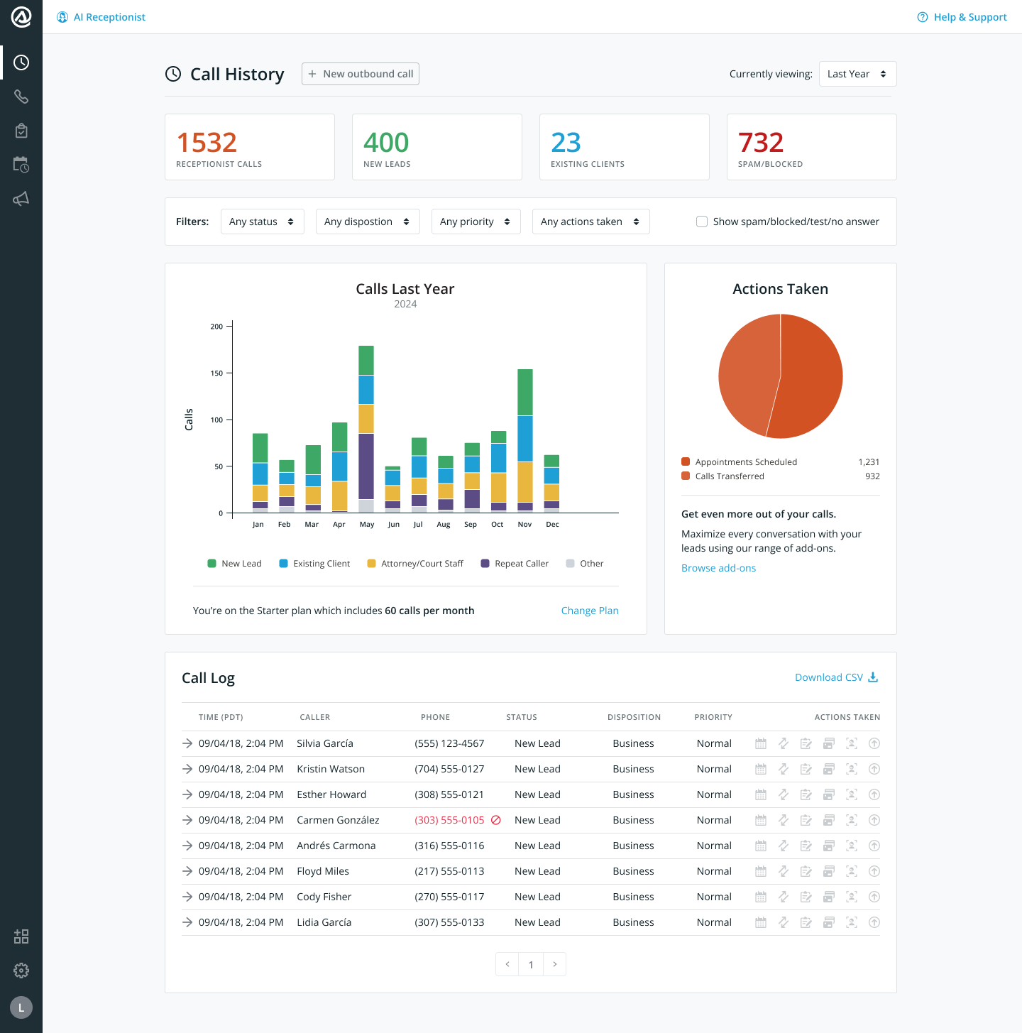 page-2-smith-ai-ai-receptionist-reviews-2026-details-pricing