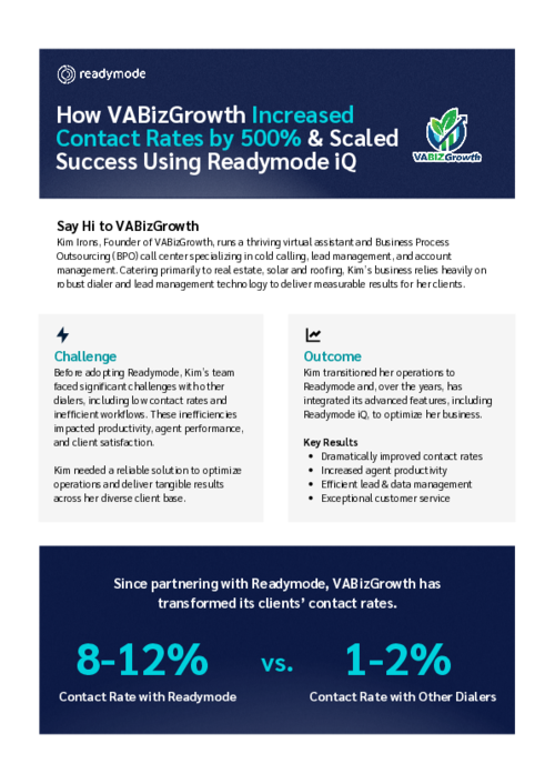 How VABizGrowth Grew Contact Rates by 500% Using Readymode iQ