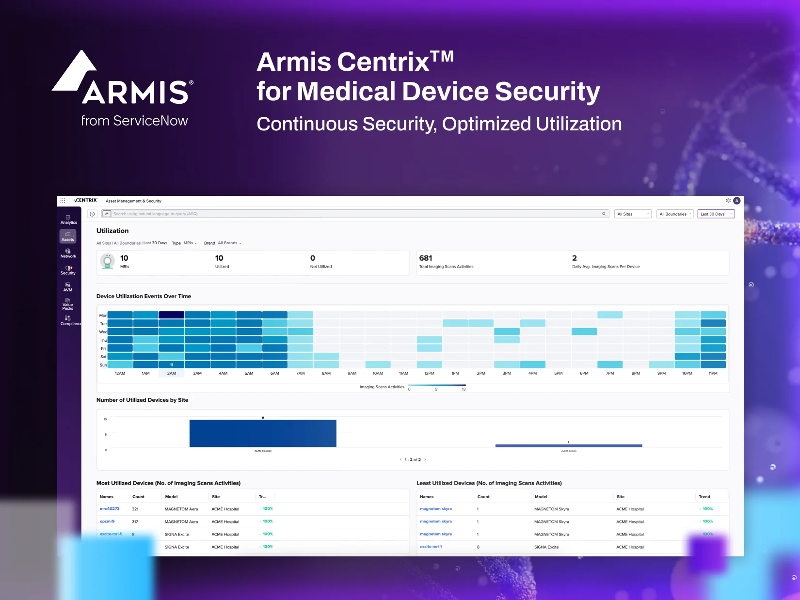 Armis Reviews 2026: Details, Pricing, & Features | G2