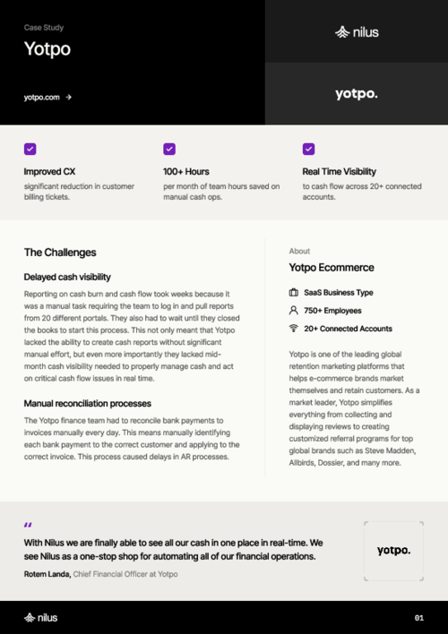 Yotpo - Nilus Case Study