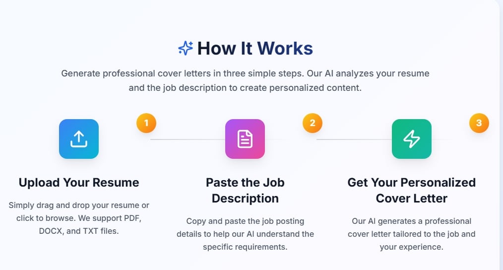 AI Cover Letter Generator preview