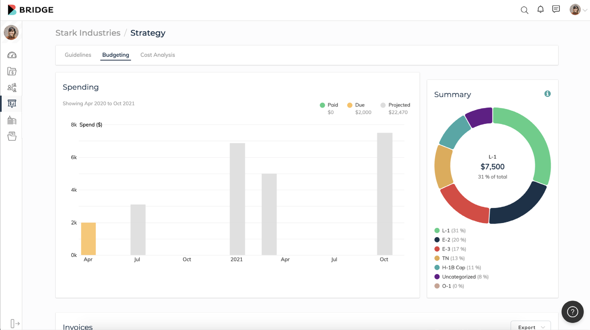Bridge Reviews 2024 Details, Pricing, & Features G2