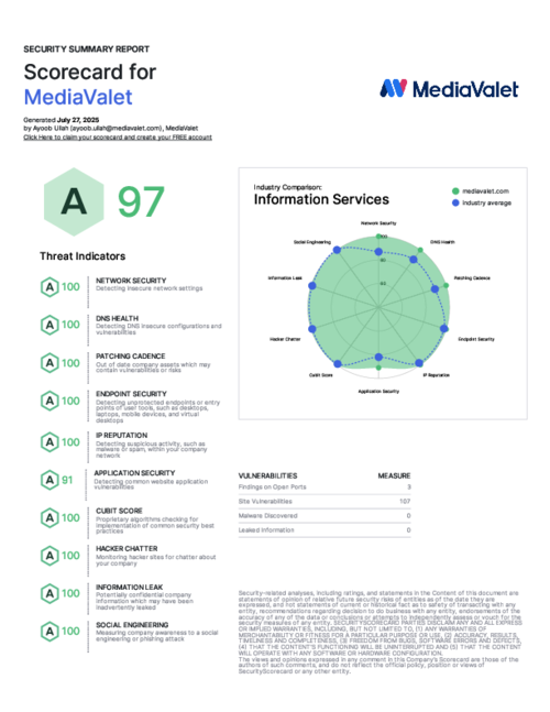 MediaValet Security Scorecard