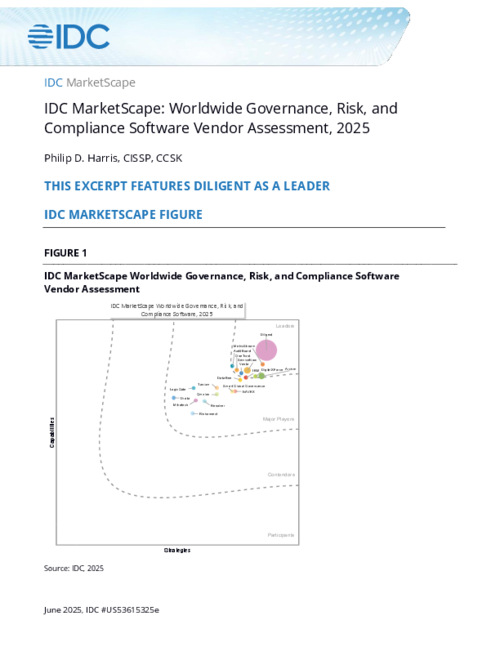 IDC MarketScape GRC report