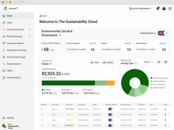 The Sustainability Cloud Reviews 2026: Details, Pricing, & Features | G2