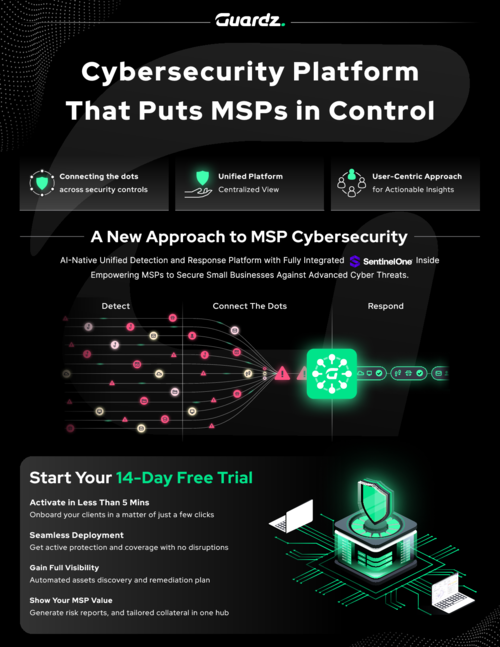 Cybersecurity Platform that puts MSPs in Control