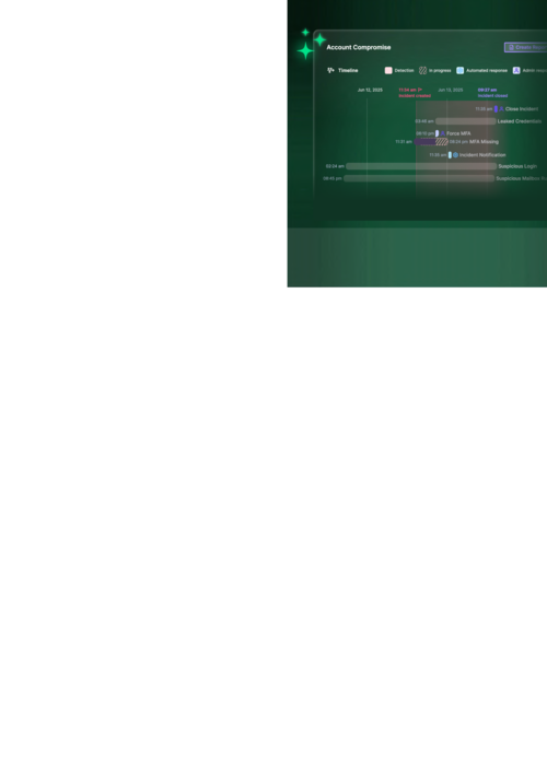 The Guardz Ultimate Plan