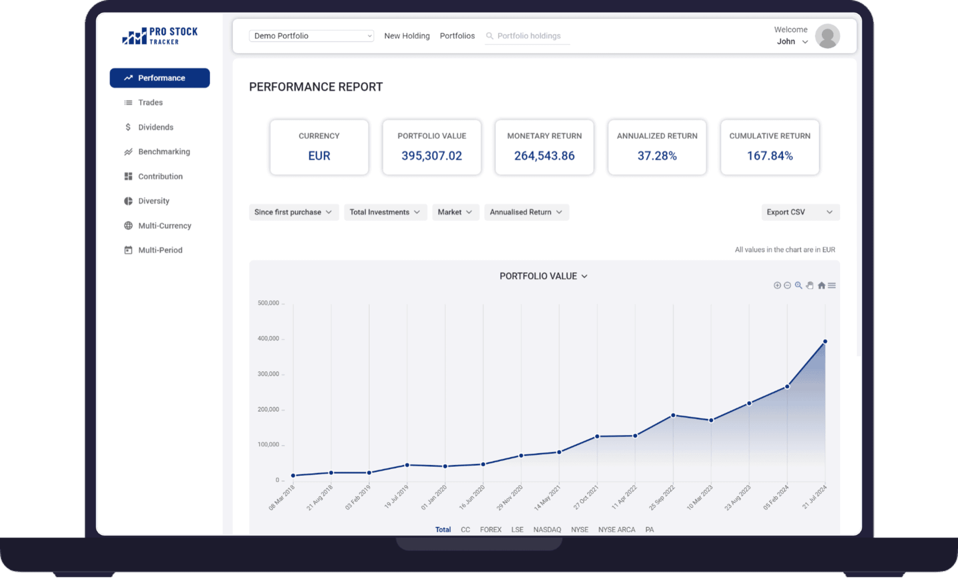 Stock Portfolio Tracker screenshot