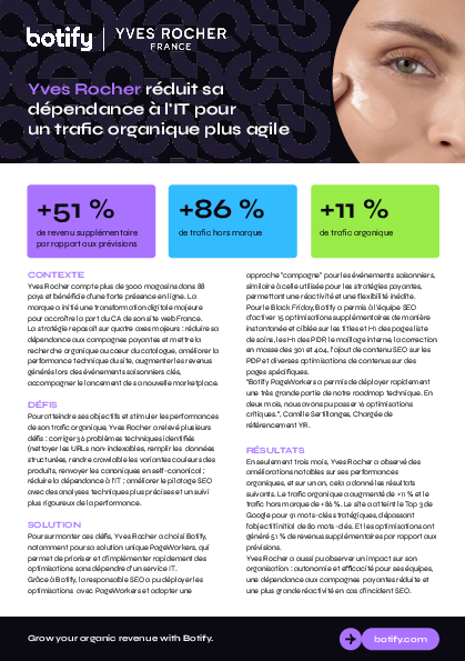 Yves Rocher Success Story