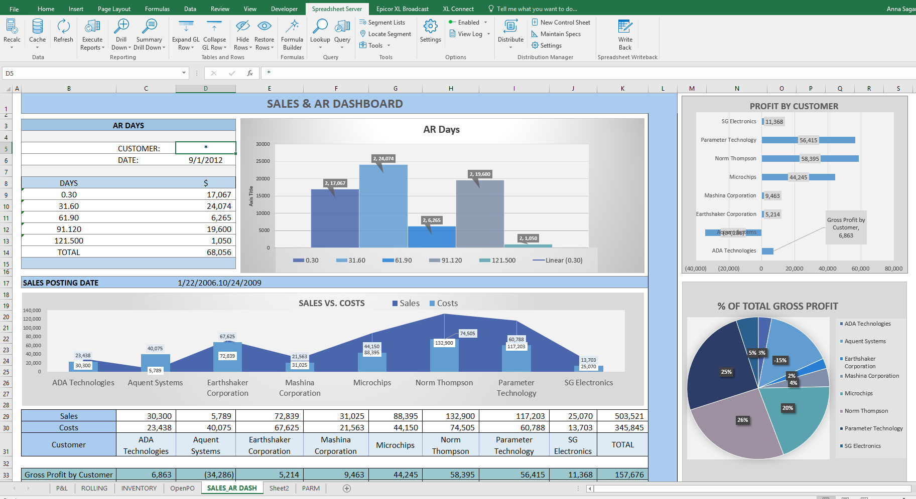 Spreadsheet Server Reviews 2022 Details Pricing Features G2 Spreadsheet Server Reviews 2022 Details Pricing Features G2