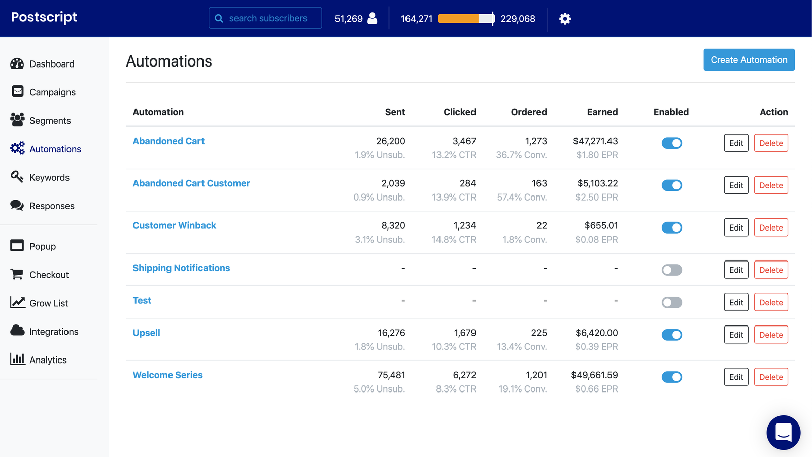Postscript Reviews 2021 Details, Pricing, & Features G2