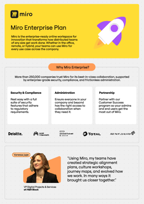 Everything To Know About Miro's Enterprise Plan