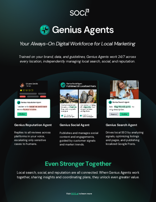 Meet SOCi's Genius Agents
