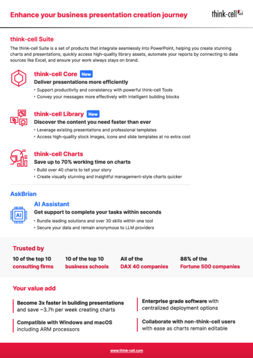 think-cell suite info sheet