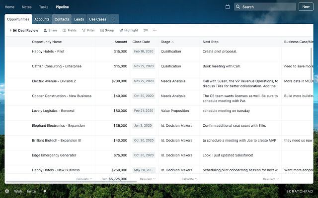 Scratchpad Reviews 2025 Details Pricing Features G2 Scratchpad Reviews 2025 Details Pricing Features G2