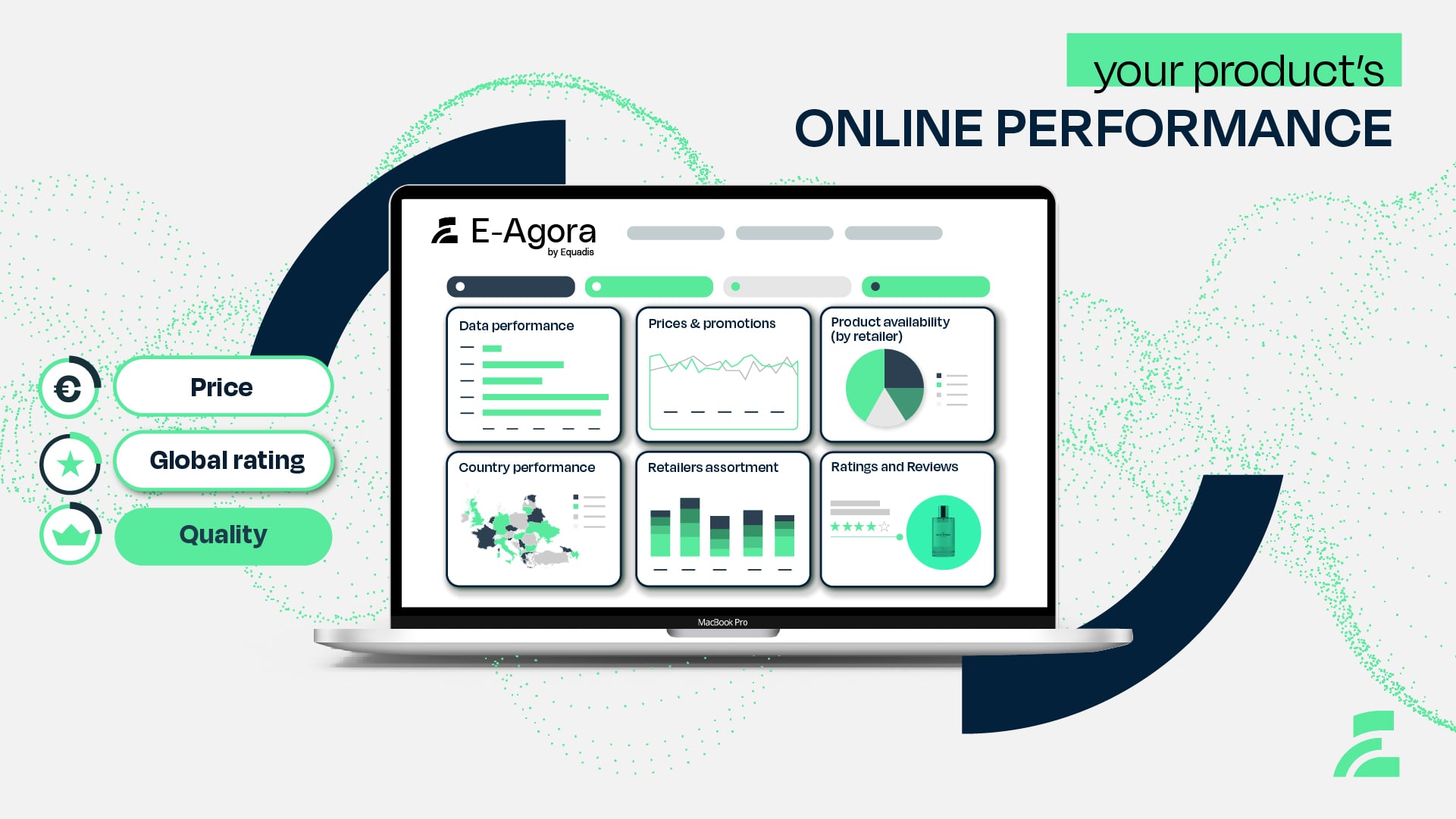 Equadis Digital Shelf Analytics screenshot