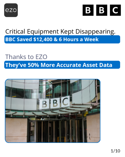 How BBC Recovered Assets Worth $12,400 with EZO