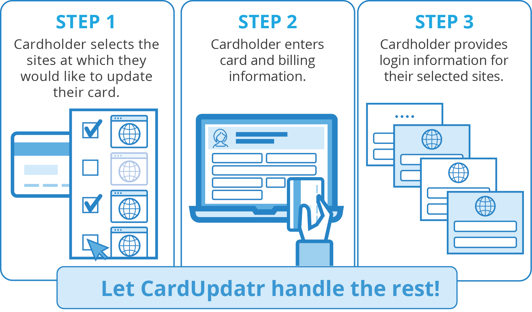 CardSavr Platform Service screenshot