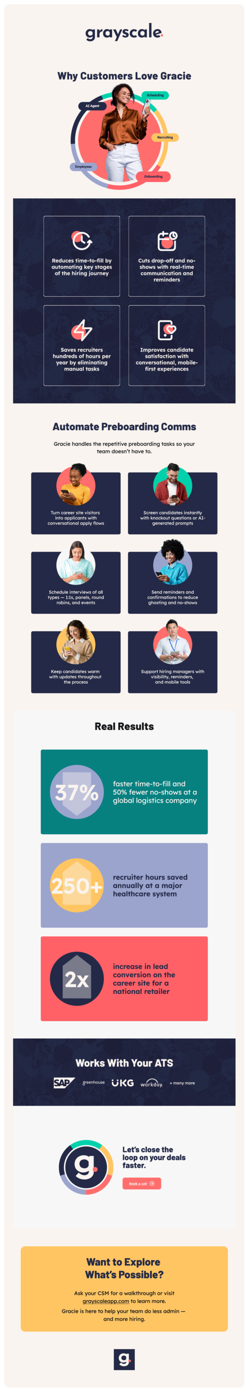 Meet Gracie, Your AI Hiring Assistant