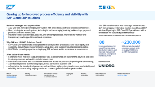BIKE24: Gearing up for improved process efficiency and visibility with SAP Cloud ERP