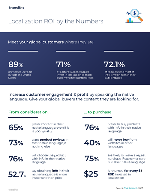 Transifex Reviews 2026: Details, Pricing, & Features | G2