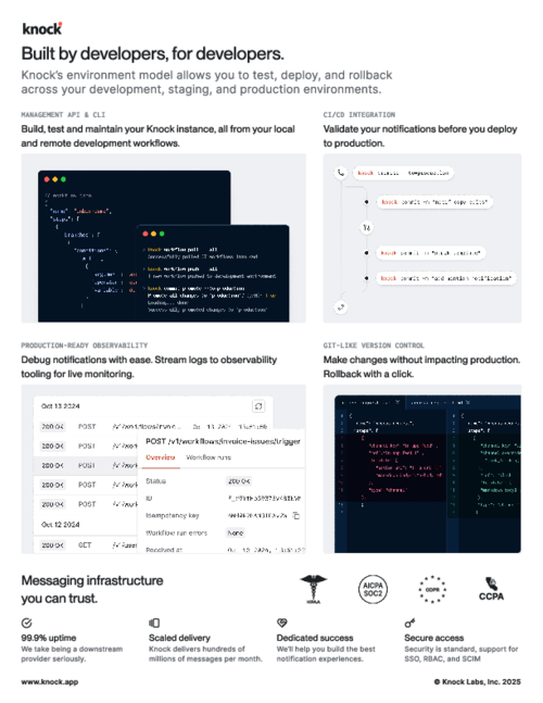 Built for developers, by developers