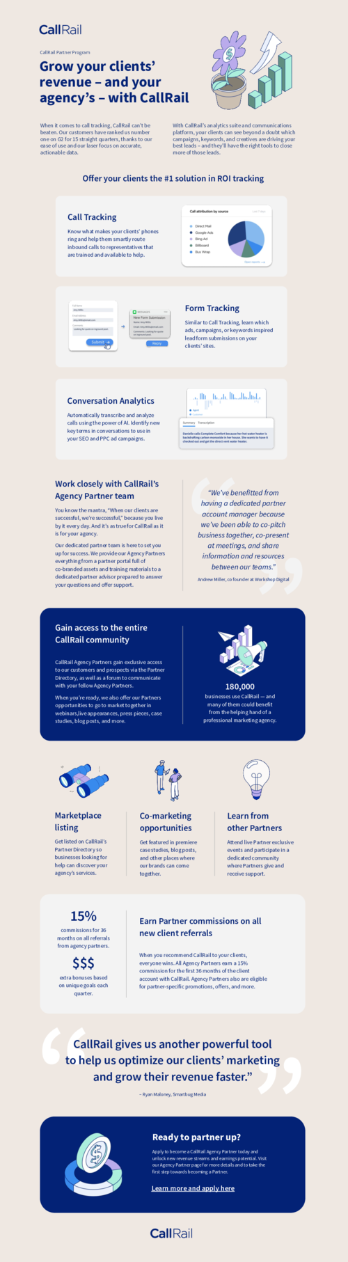 CallRail Agency Partner Program