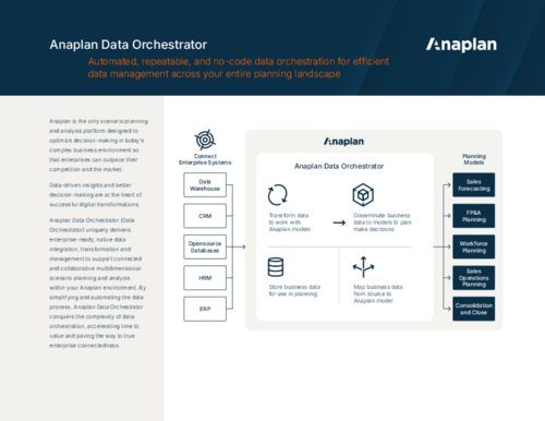 Anaplan Data Orchestrator: Easy data management for scenario planning and analysis