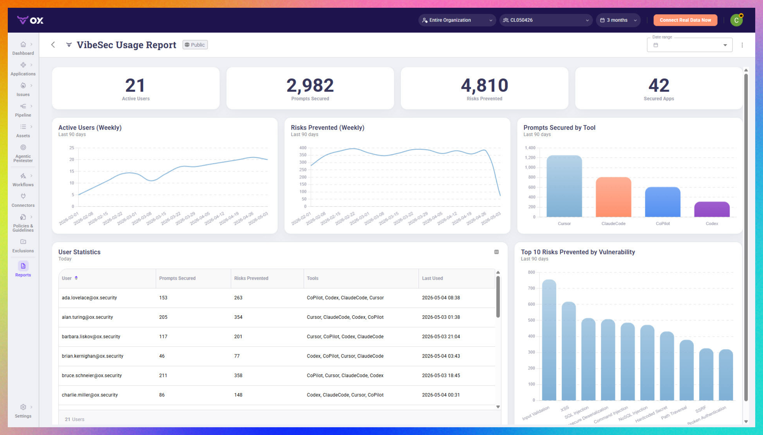 OX Security screenshot