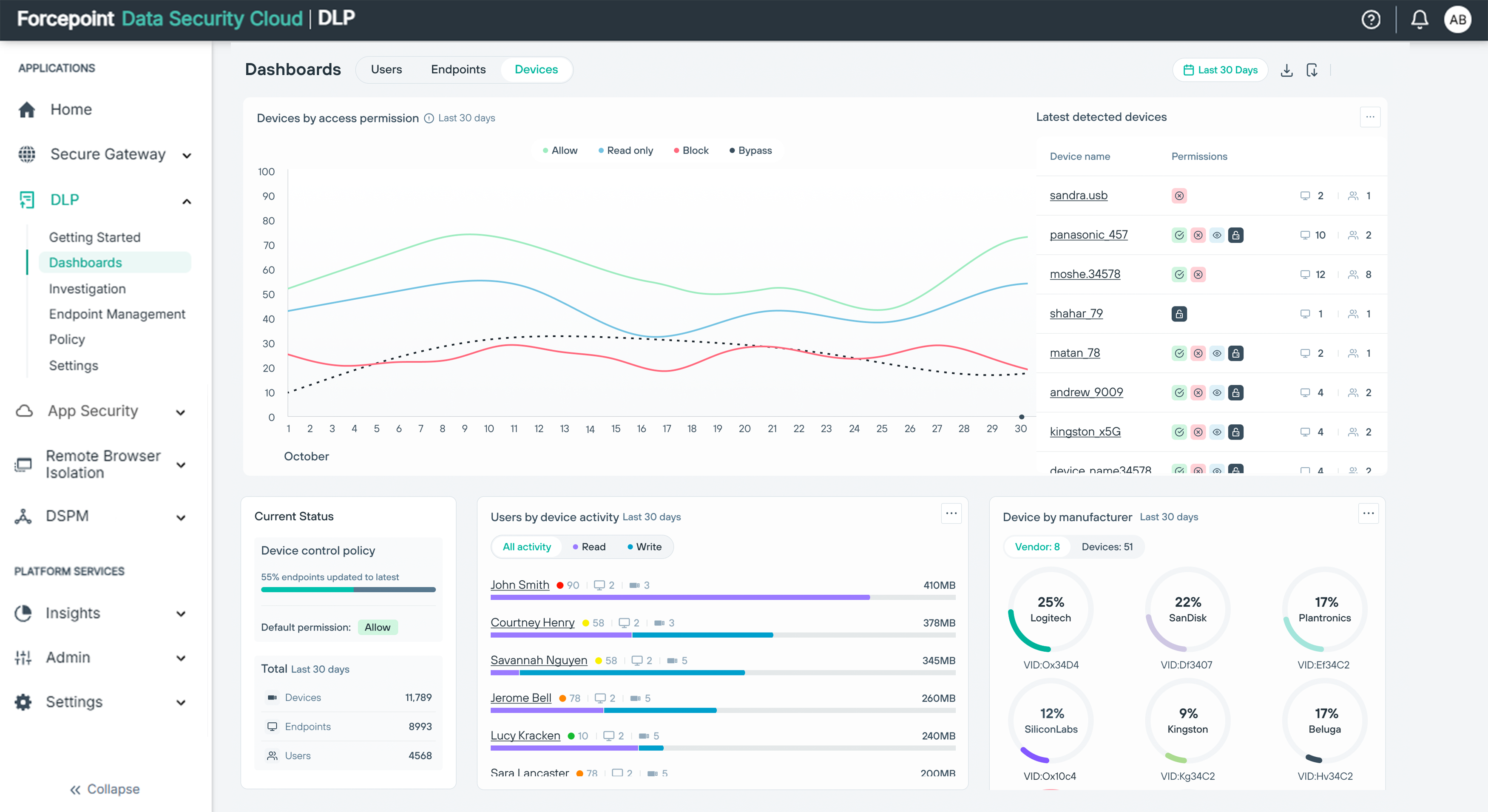 Forcepoint Data Loss Prevention (DLP) screenshot