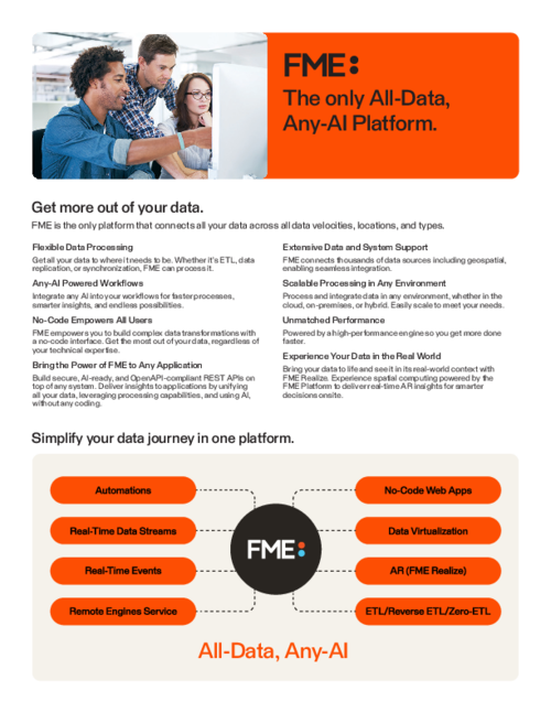 FME Platform Brochure